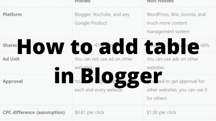 how to add table in blogger