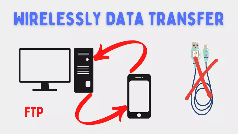 wireless data transfer from mobile to pc